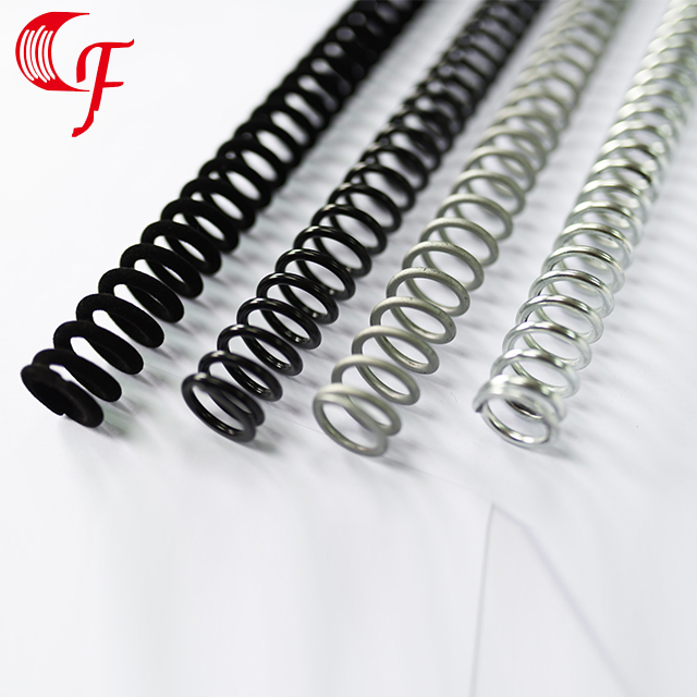 Material requirements for making inclined coil springs