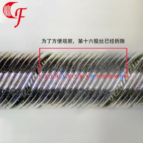 在不同的应用场景中，对触指弹簧的要求有哪些差异？