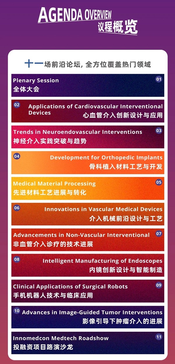 InnMedCon China