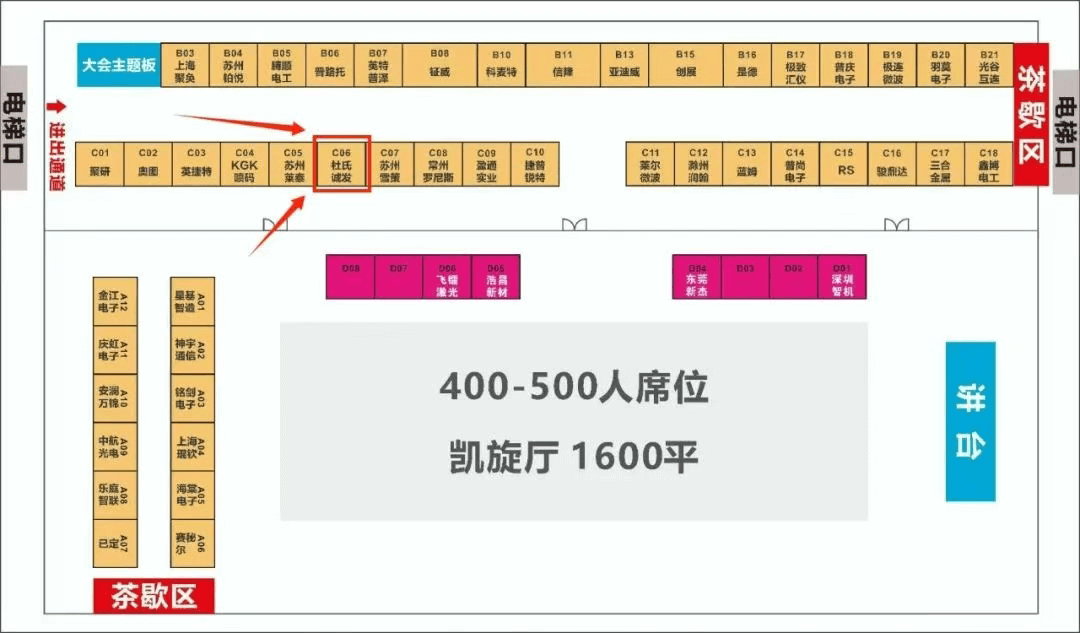 2025 Design For AI 448G全球高速铜缆创新与技术前瞻大会
